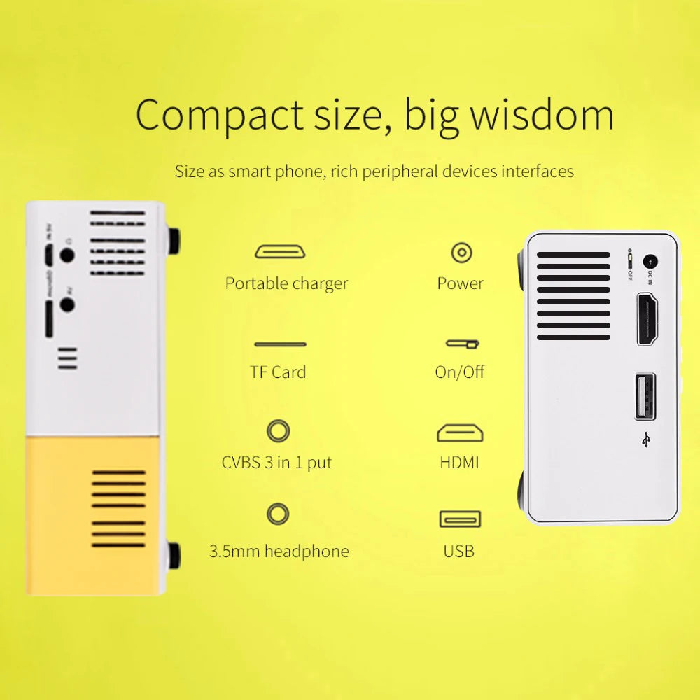 Aura Vision™ Portable Mini HD Projector