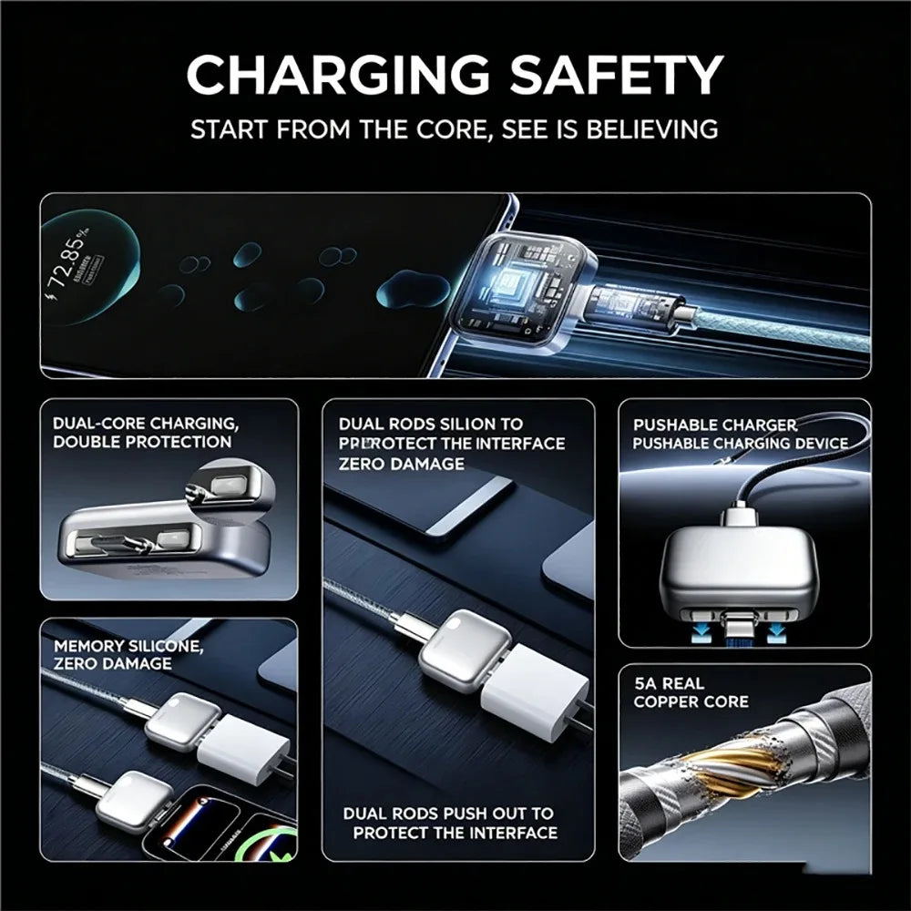 HouseAura™ 140W Smart Auto-Disconnect USB-C Adapter