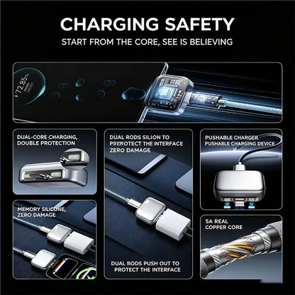 HouseAura™ 140W Smart Auto-Disconnect USB-C Adapter