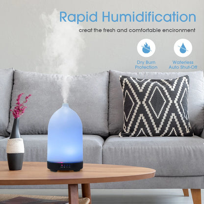 Aura Mist™ Desktop Diffuser & Ambient Flame Lamp 100ML